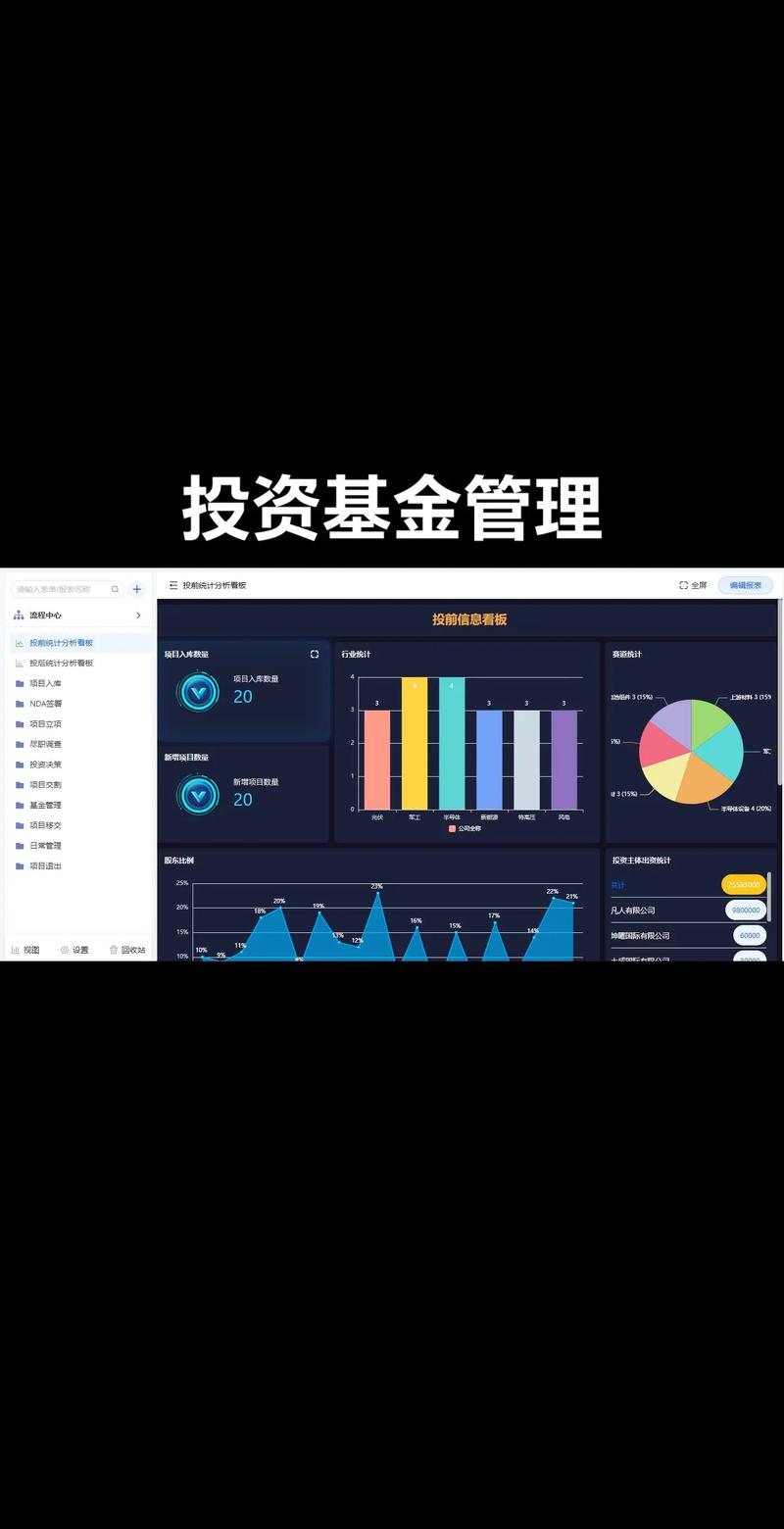 福州投资咨询市场动态：机遇与挑战并存